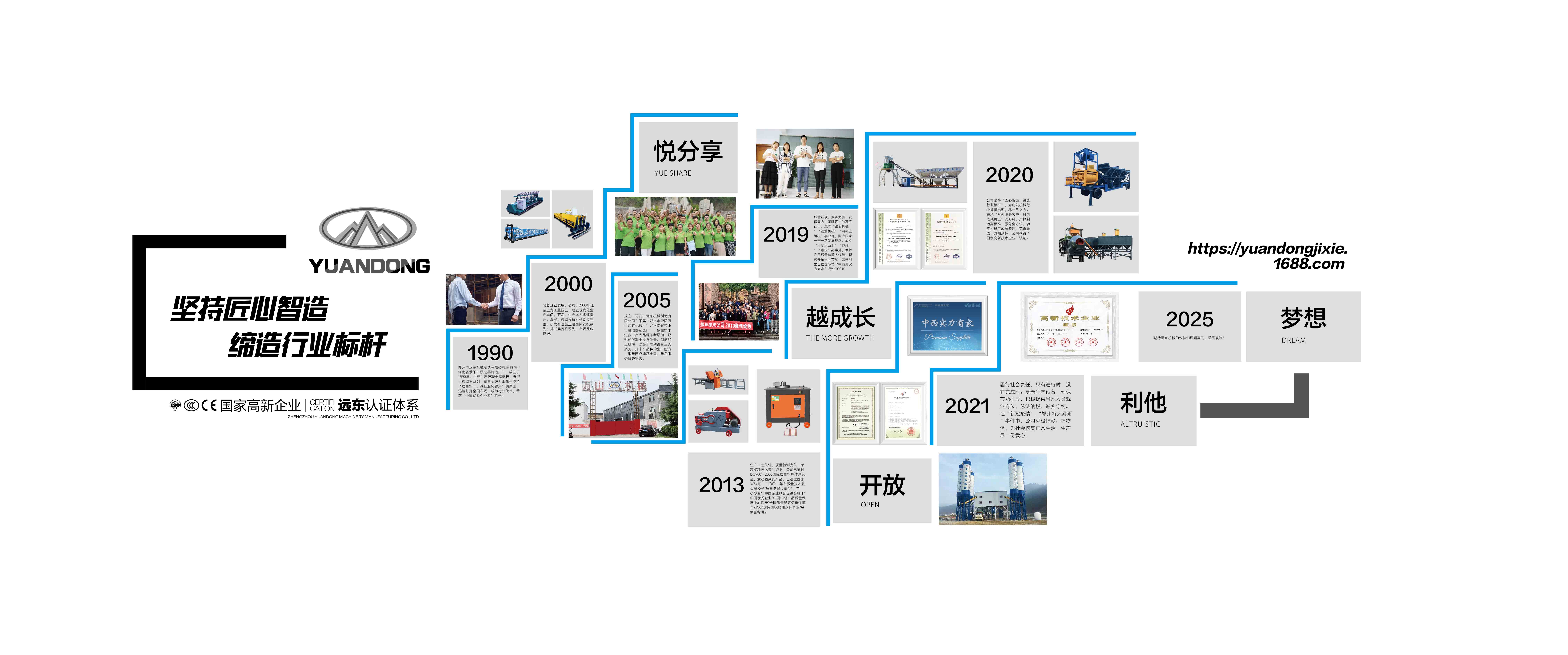企業(yè)文化(圖1) 企業(yè)文化(圖1)